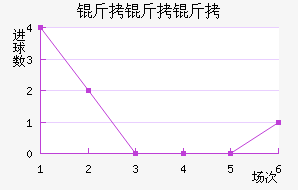 ��������������������