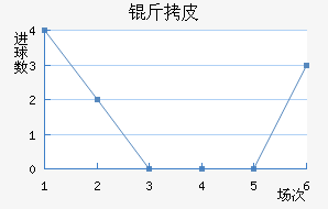 ����Ƥ��������������