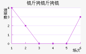 ������������������