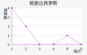 �Ӵ�é˹��������������
