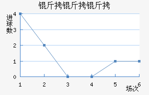 �����ǽ�������������