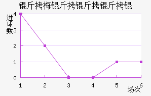 ��ķ��������������������