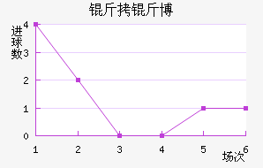 ���ﲩ����������������