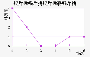 ������ɭ�ǽ�������������