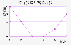 �������˽�������������