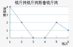 ����˹³���������������