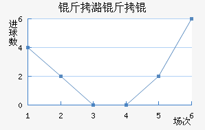 ��º�����������������