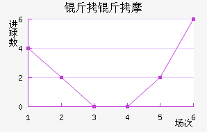 ��������Ħ��������������