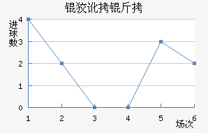 ʥ�ƶ�����������������