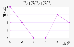 ��������������������