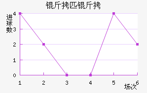 ����ƥ�ǽ�������������