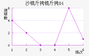 ɳ����04��������������