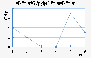 ������������ӽ�������������