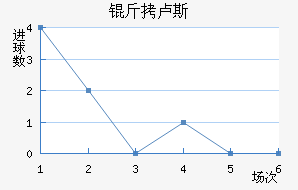 ��¬˹����������������