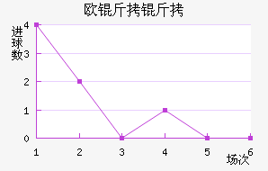 ŷ������������������