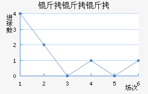 ���������½�������������