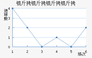 �������ɽ�������������