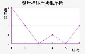 �����ٽ�������������