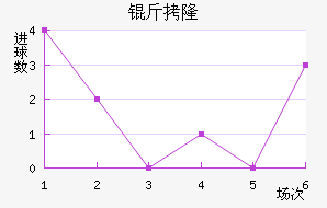 ��¡��������������