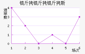 ������˹��������������