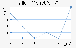 ̩�����½�������������