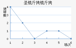 ʥ���׽�������������