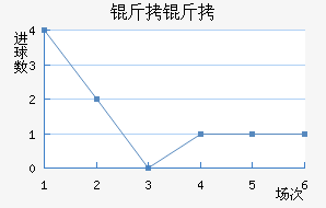 ������ɫ�����������������