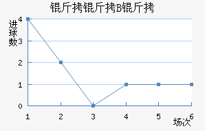 ����³����B�ӽ�������������