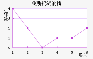 ɣ˹�߶���������������