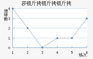 ɯ��������ӽ�������������