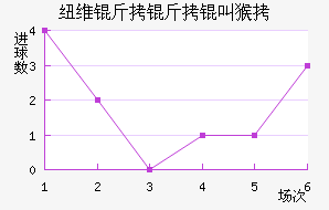 Ŧά�����к���������������