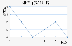 л������������������