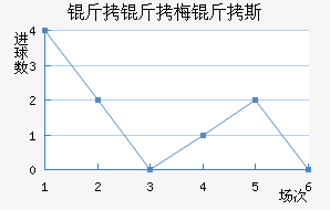 ����÷��˹��������������