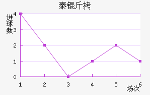 ̩����������������