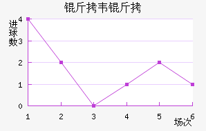 ��Τ����������������