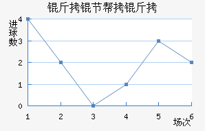 ���ڰ��н�������������