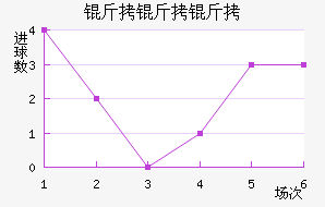 ��������������������