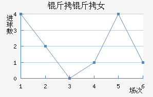 ����Ů���������������