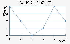 ��������������������