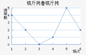 ��³��������������������