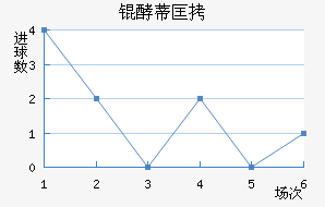 �͵ٿ���������������