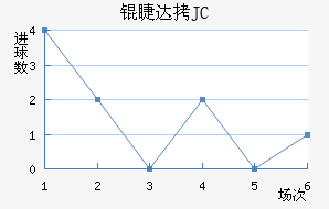 �޴�JC��������������
