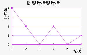 ŷ������������������