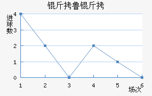 ��³�ֽ�������������