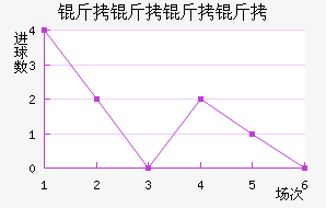 �������ǽ�������������