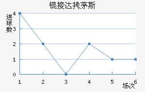 �Ӵ�é˹��������������