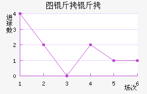 ͼ����������������������