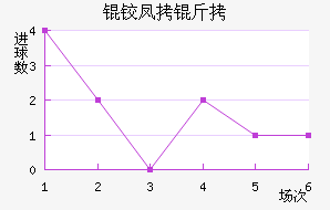 �·�����������������