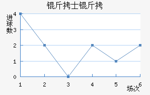 ��ʿ�ٺӽ�������������