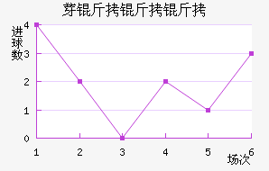 ѿ�����ӽ�������������